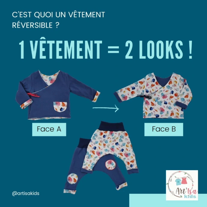 Vêtements réversibles