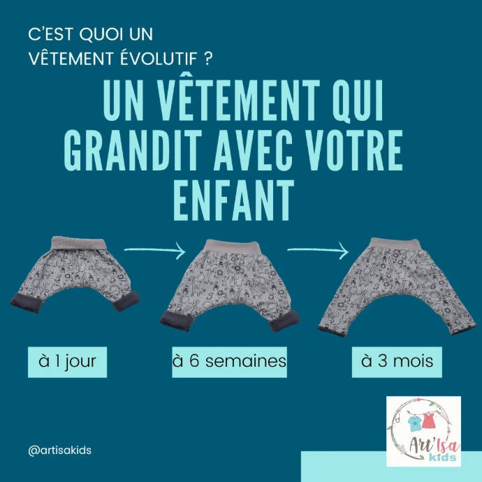 Vêtements évolutifs