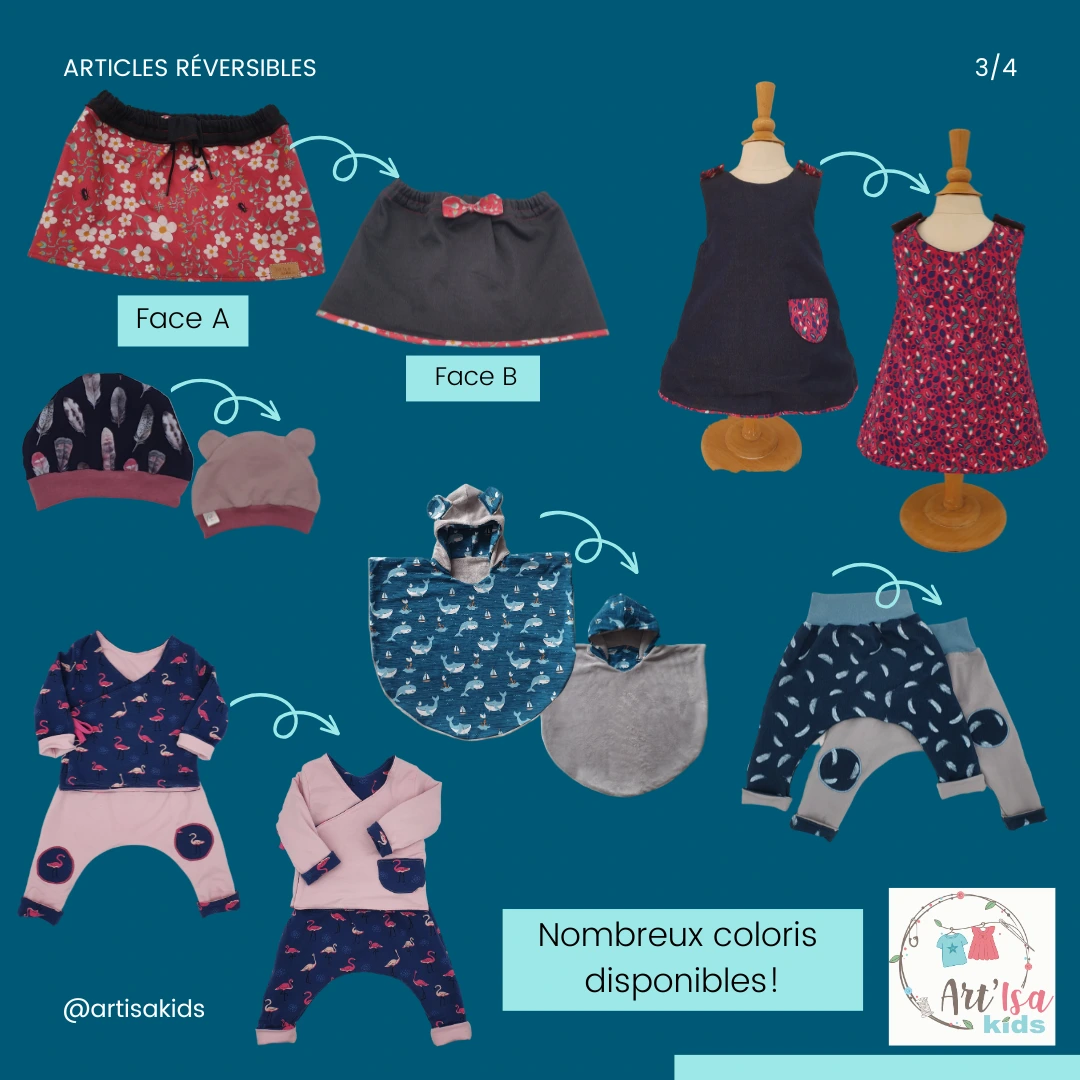 Vêtements réversibles