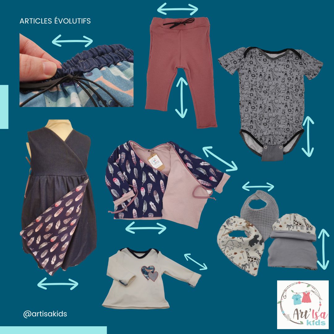 Vêtements réversibles